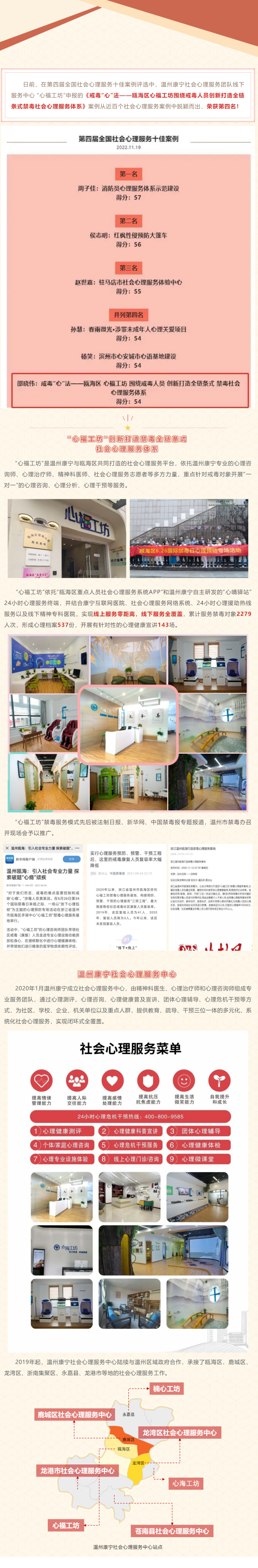 全國十佳 _ 溫州康寧禁毒社會心理服務案例獲殊榮！(1).png